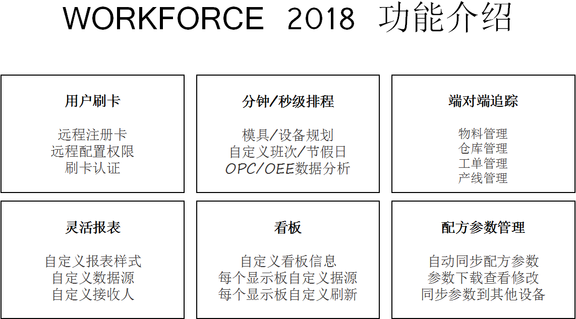 2018詳情功能圖.png