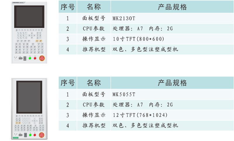 MC1000 1200產(chǎn)品信息.png