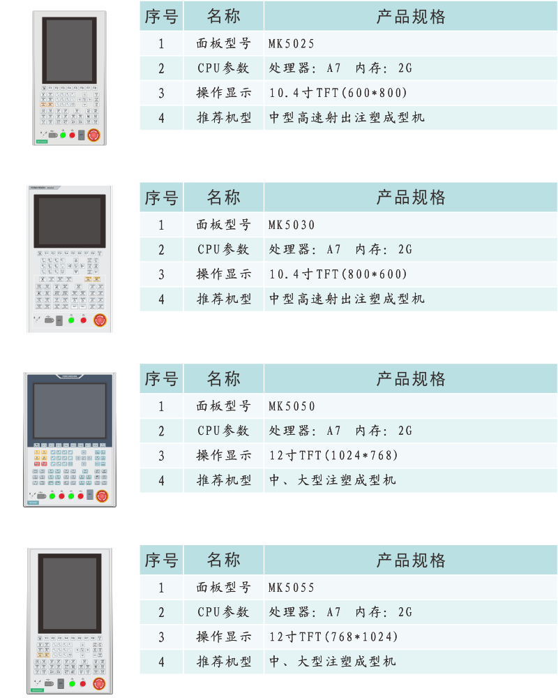 MC1200  MC2000產(chǎn)品信息.png
