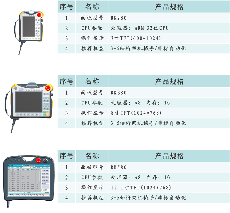 GA260產品信息.png