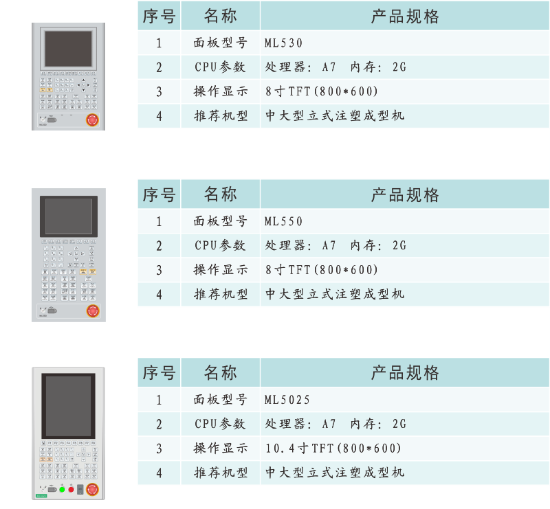MC1000產(chǎn)品信息.png
